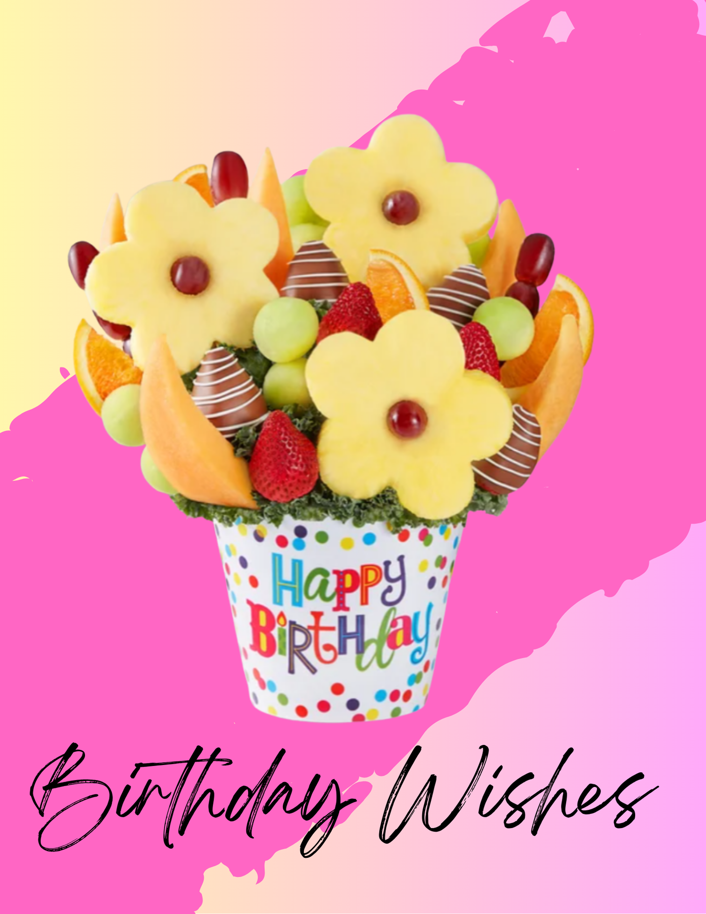 Birthday Wishes